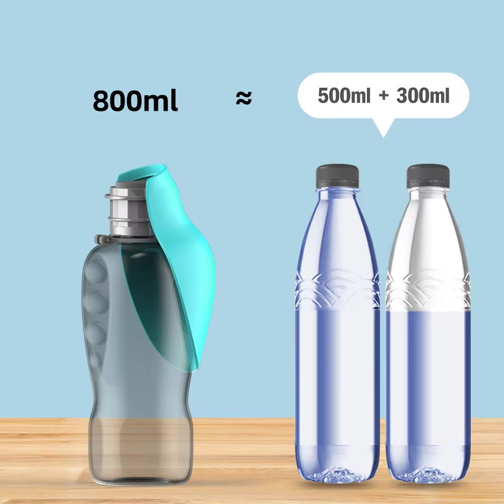 Aquafast - Innovative Reise-Trinkflasche für Hunde